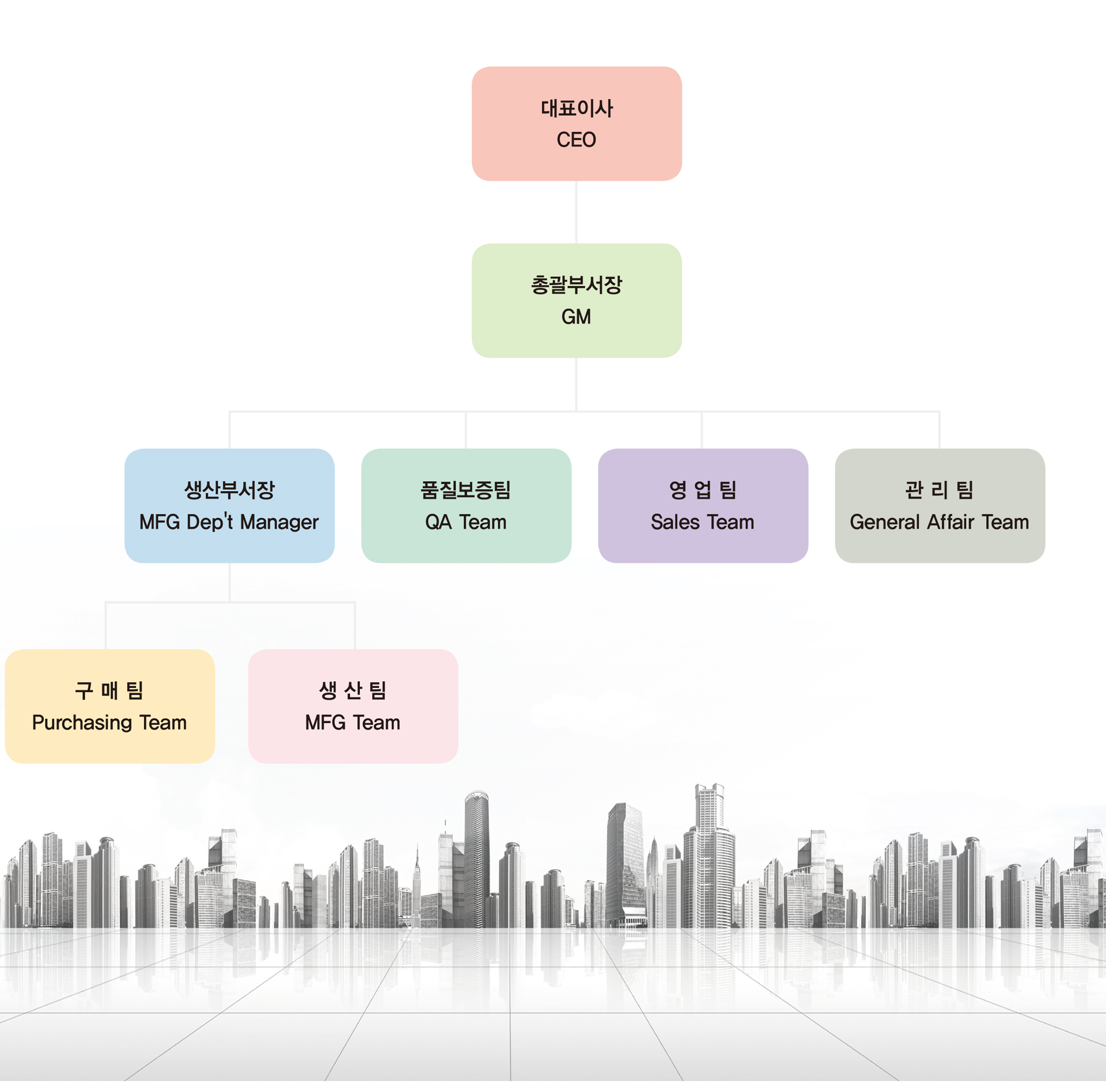 장한-조직도.jpg