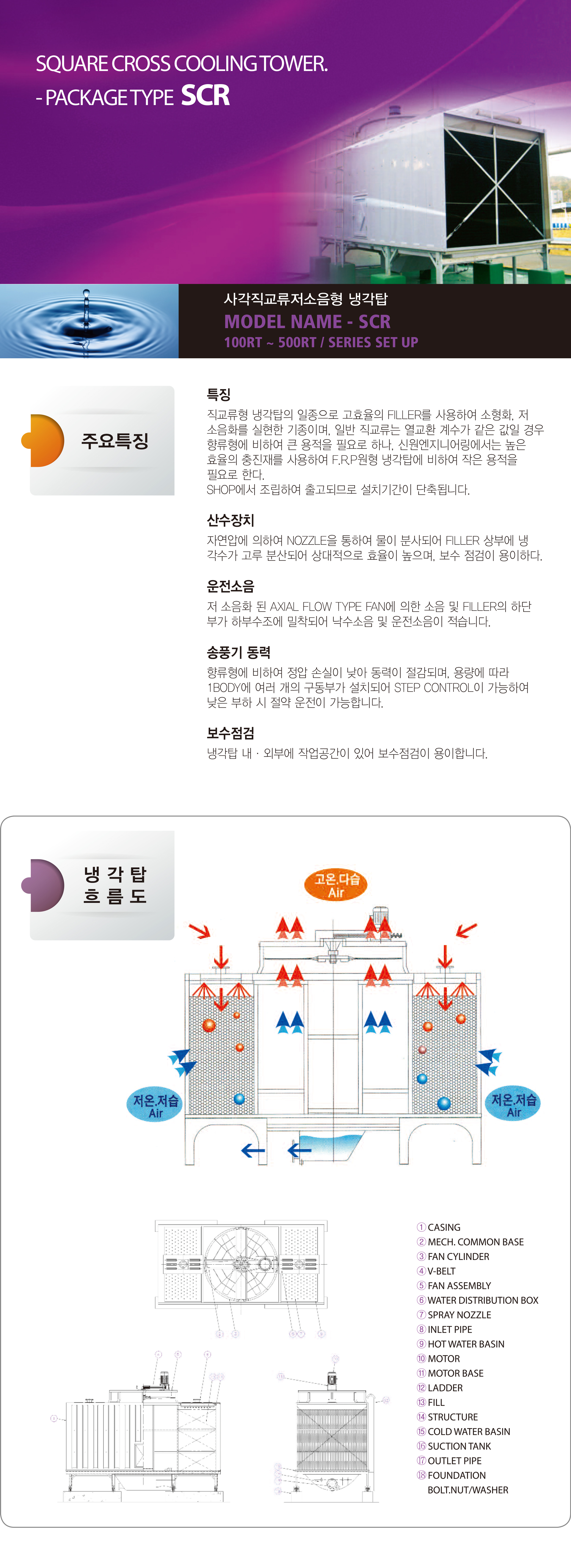 2장한-사각직교류저소음형-냉각탑-1.jpg
