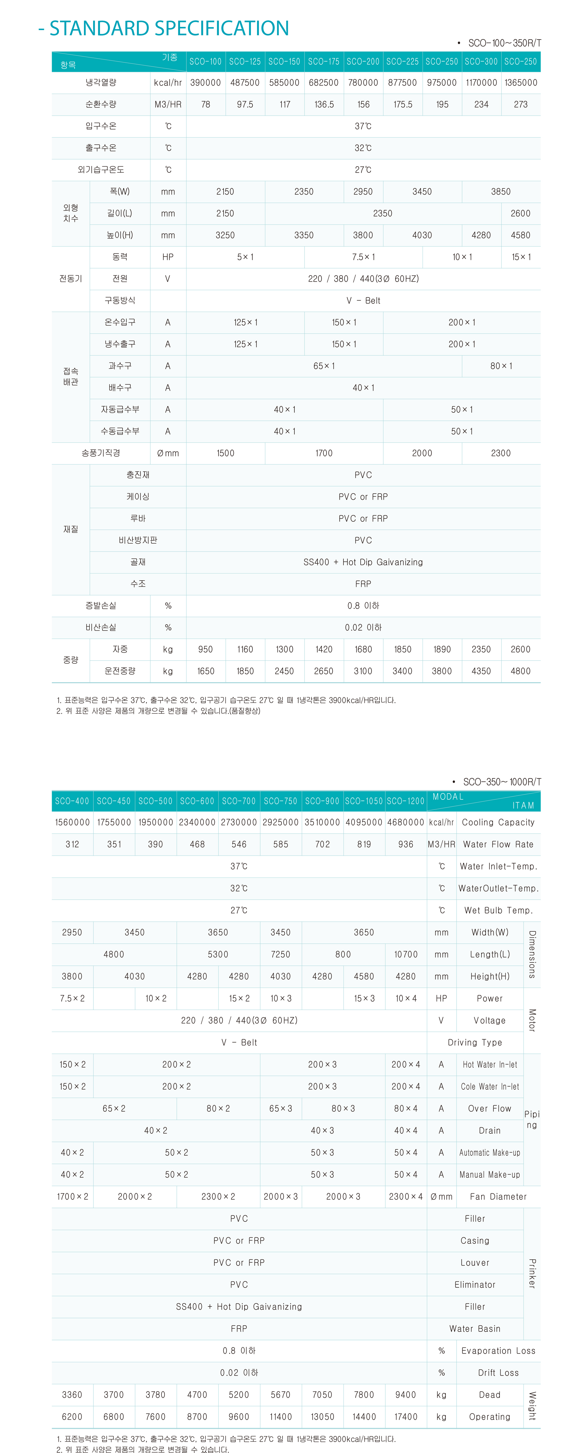 3장한-사각대향류형-냉각탑-2.jpg