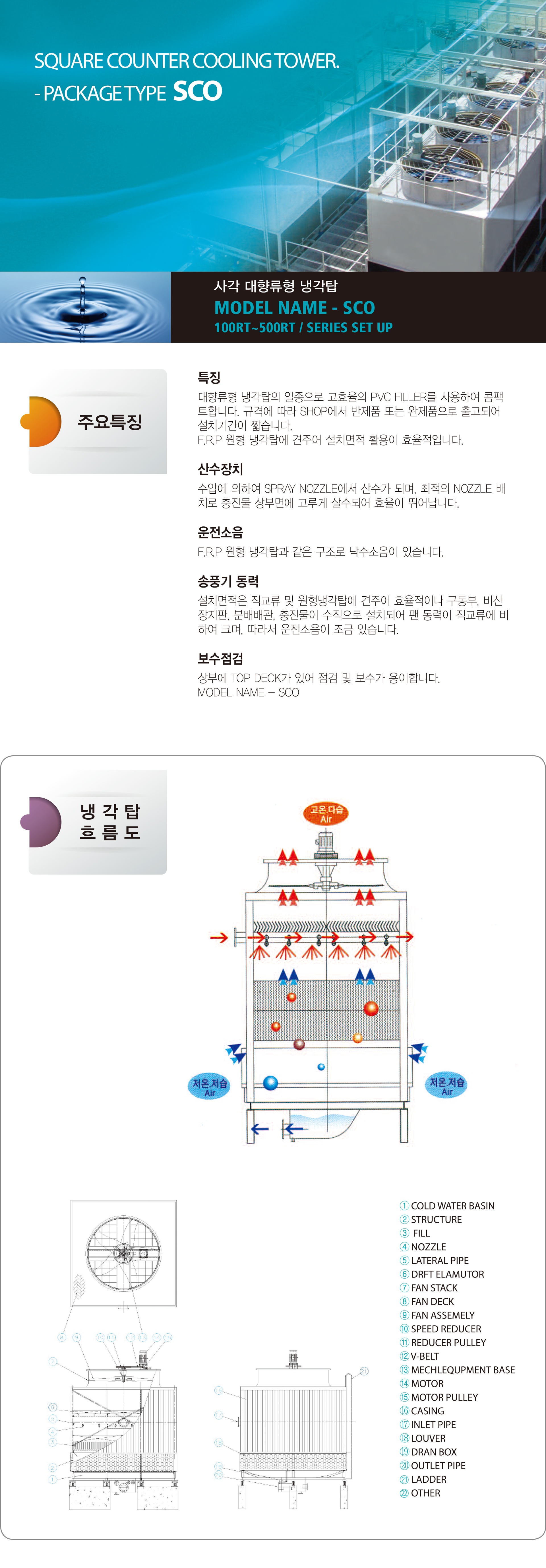 3장한-사각대향류형-냉각탑-1.jpg