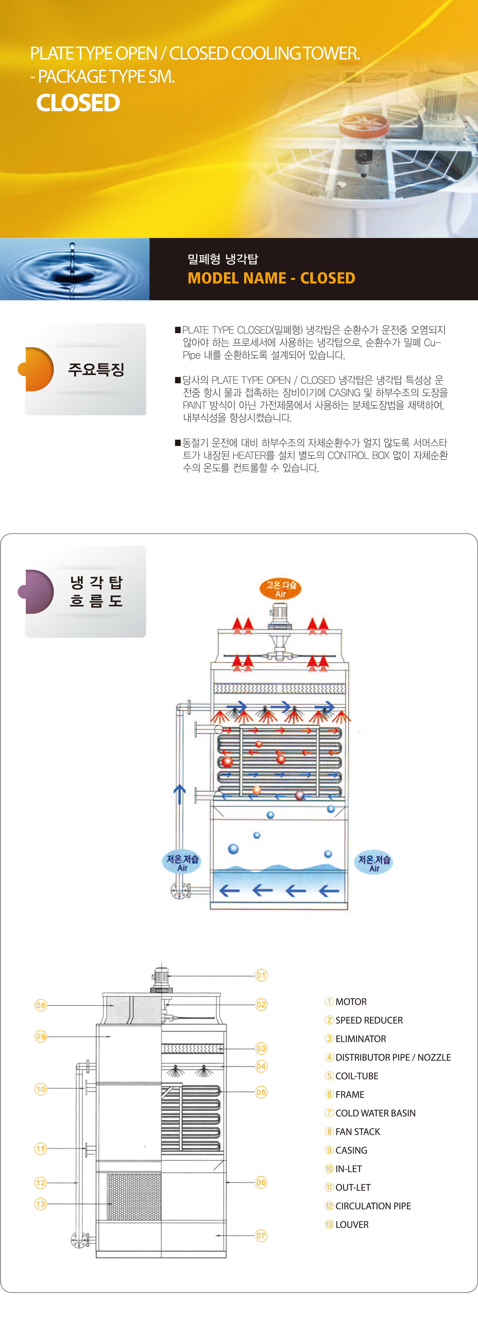 4장한-밀폐형-냉각탑-1.jpg