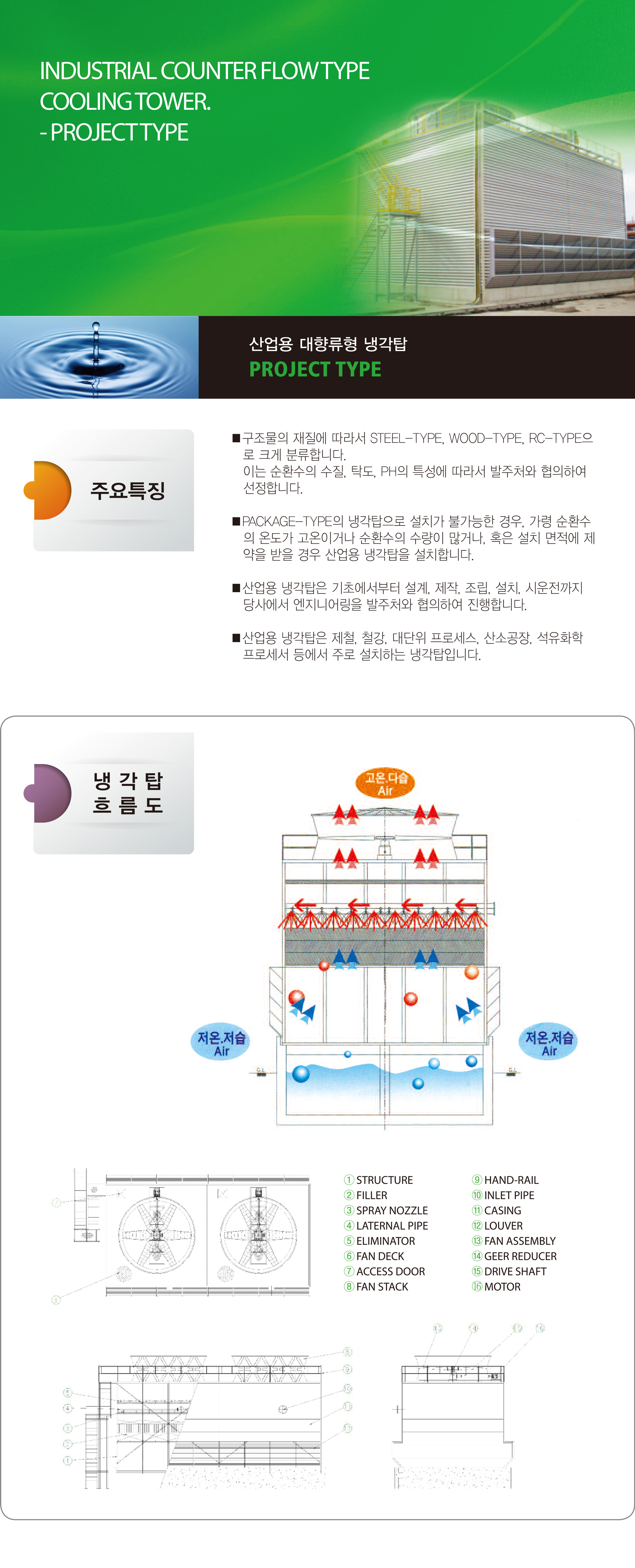 5장한-산업용-대향류-냉각탑-1.jpg