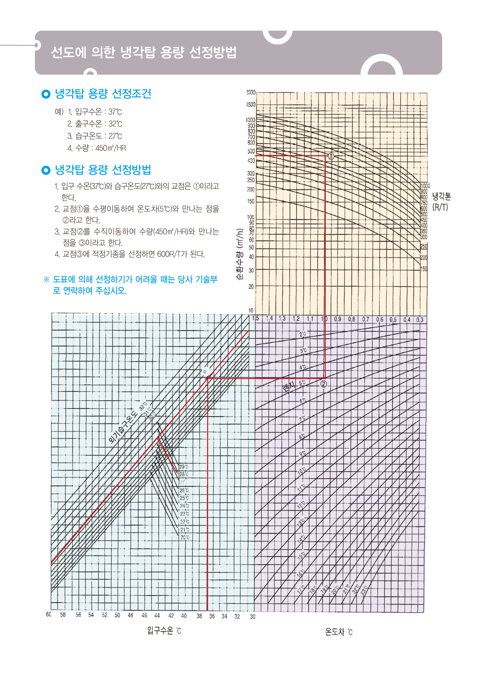 신원엔지니어링-카다로그-24.jpg