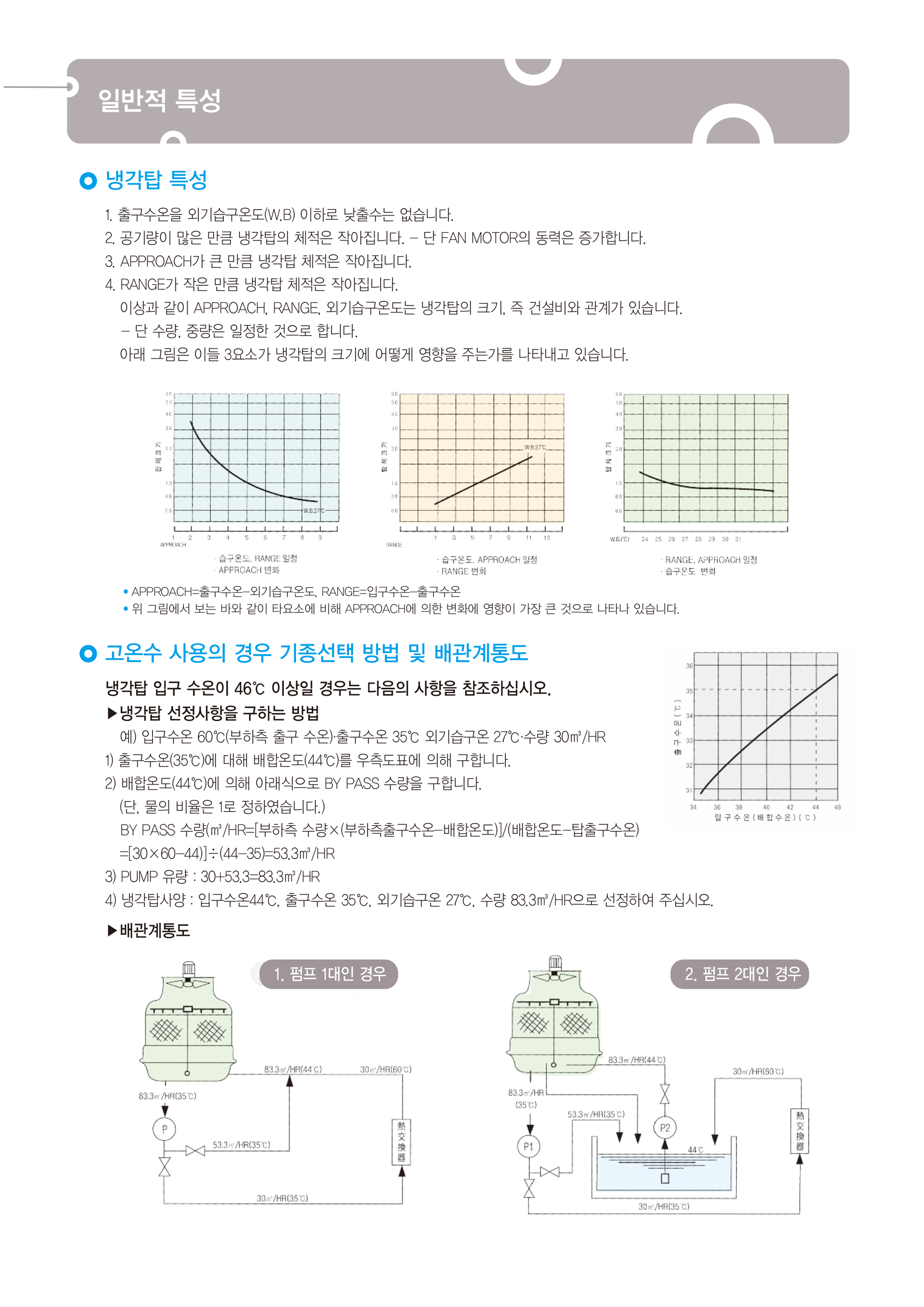 신원엔지니어링-카다로그-22.jpg