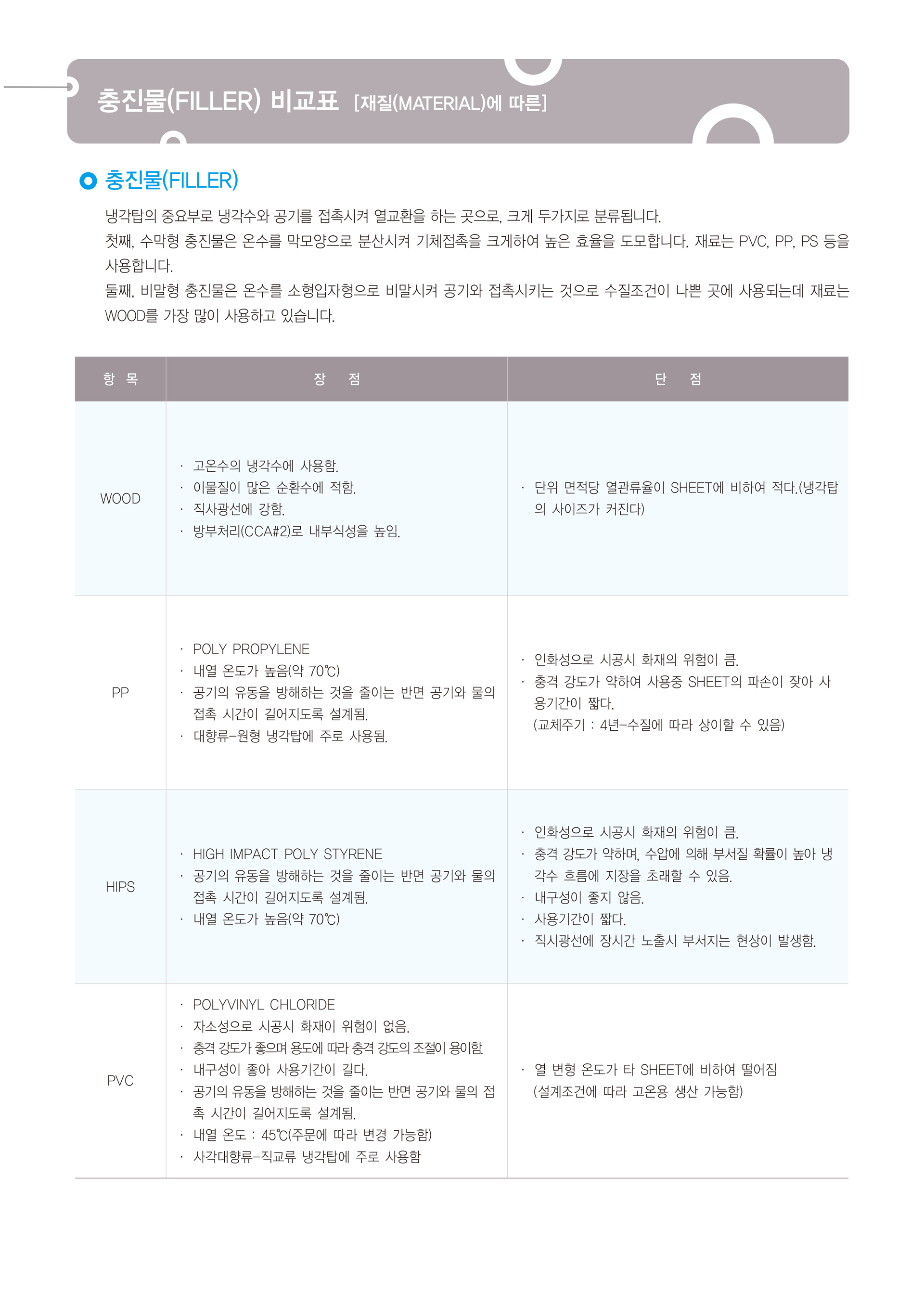 신원엔지니어링-카다로그-25.jpg