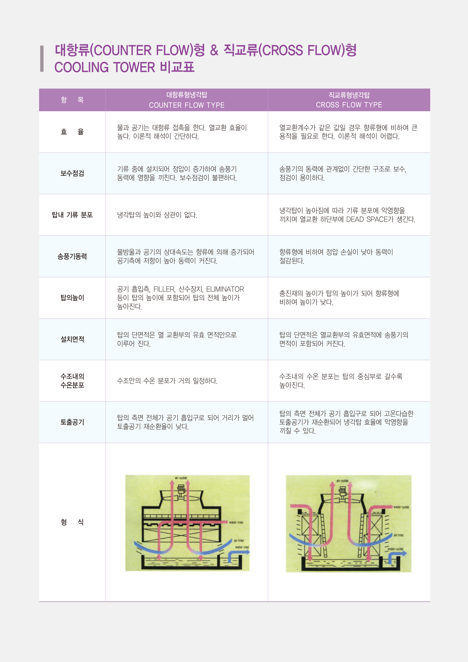 신원엔지니어링-카다로그-28.jpg